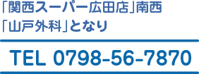 電話番号
