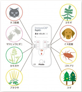 ImmunoCAPRapid